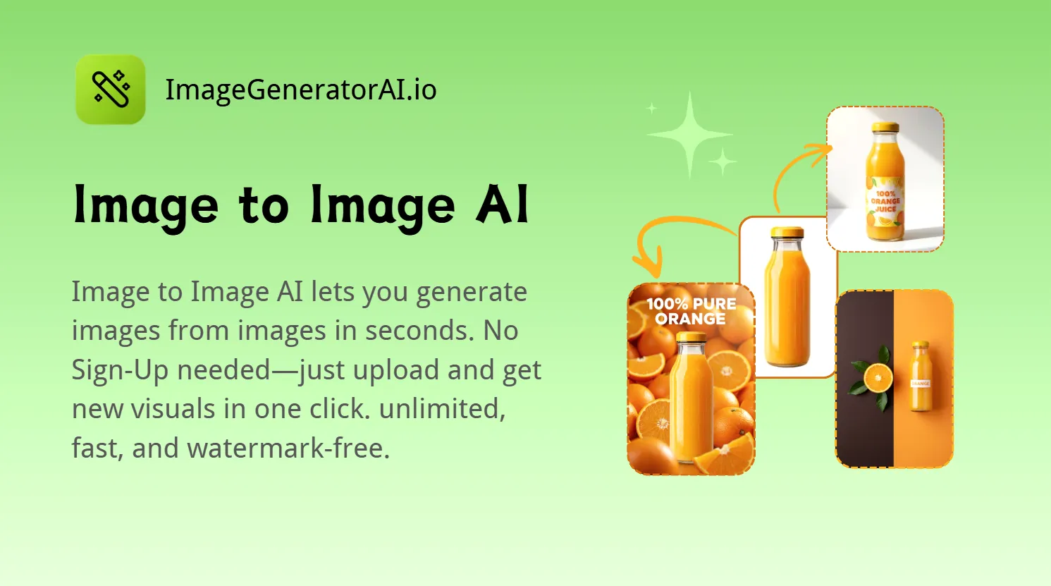 What is an Image To Image AI Generator?